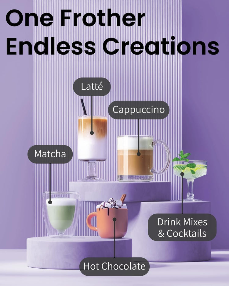 Handheld Milk Frother - Simply Sorted