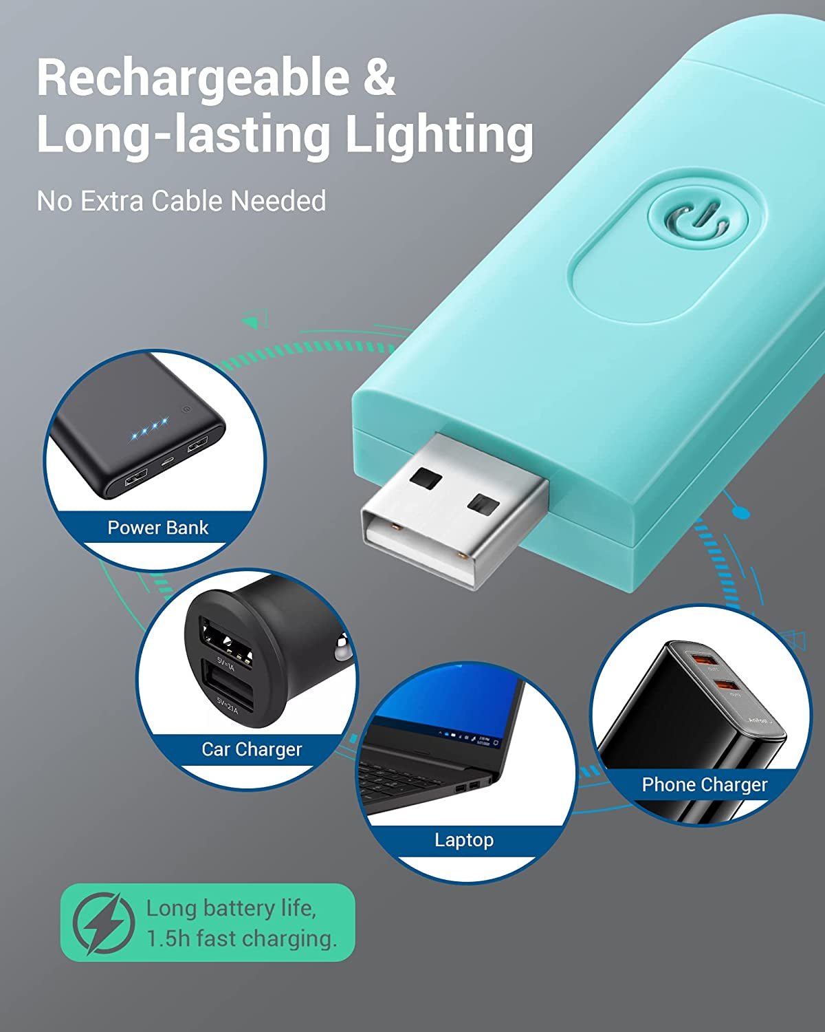 Rechargeable Clip-On Reading Light - Simply Sorted